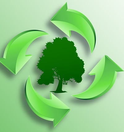 綠色環(huán)保是熱熔膠永恒主題