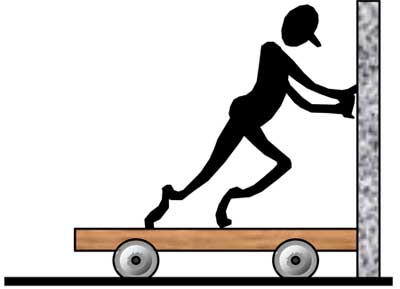 上膠輪擠壓作用力不足