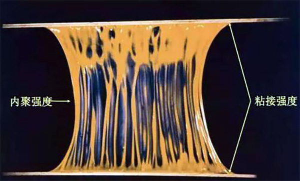 熱熔膠的內(nèi)聚力